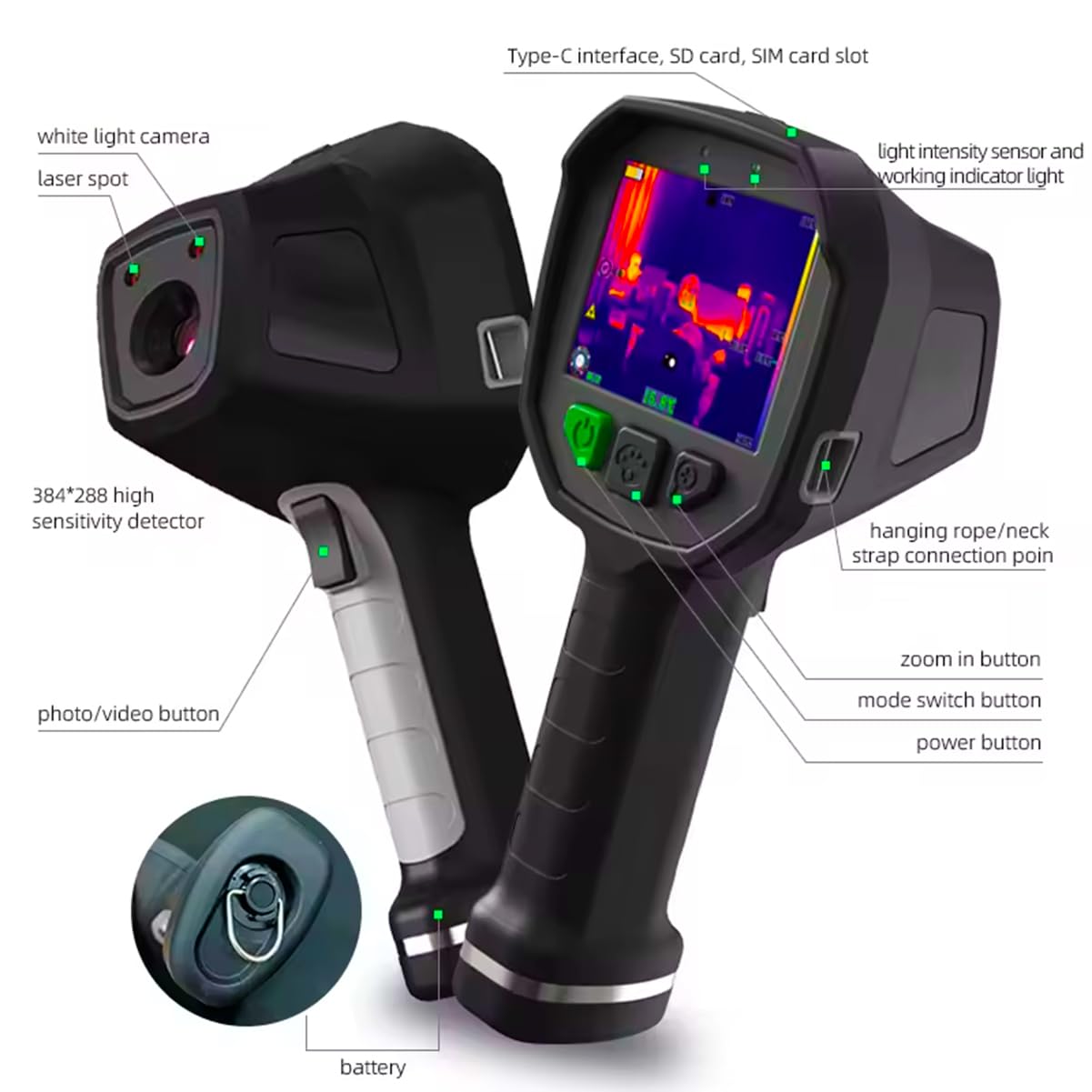 F1200 - Firefighting Thermal Imaging Camera