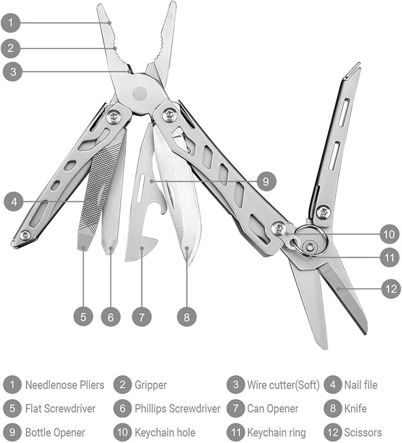 NexTool Mini Flagship Pro