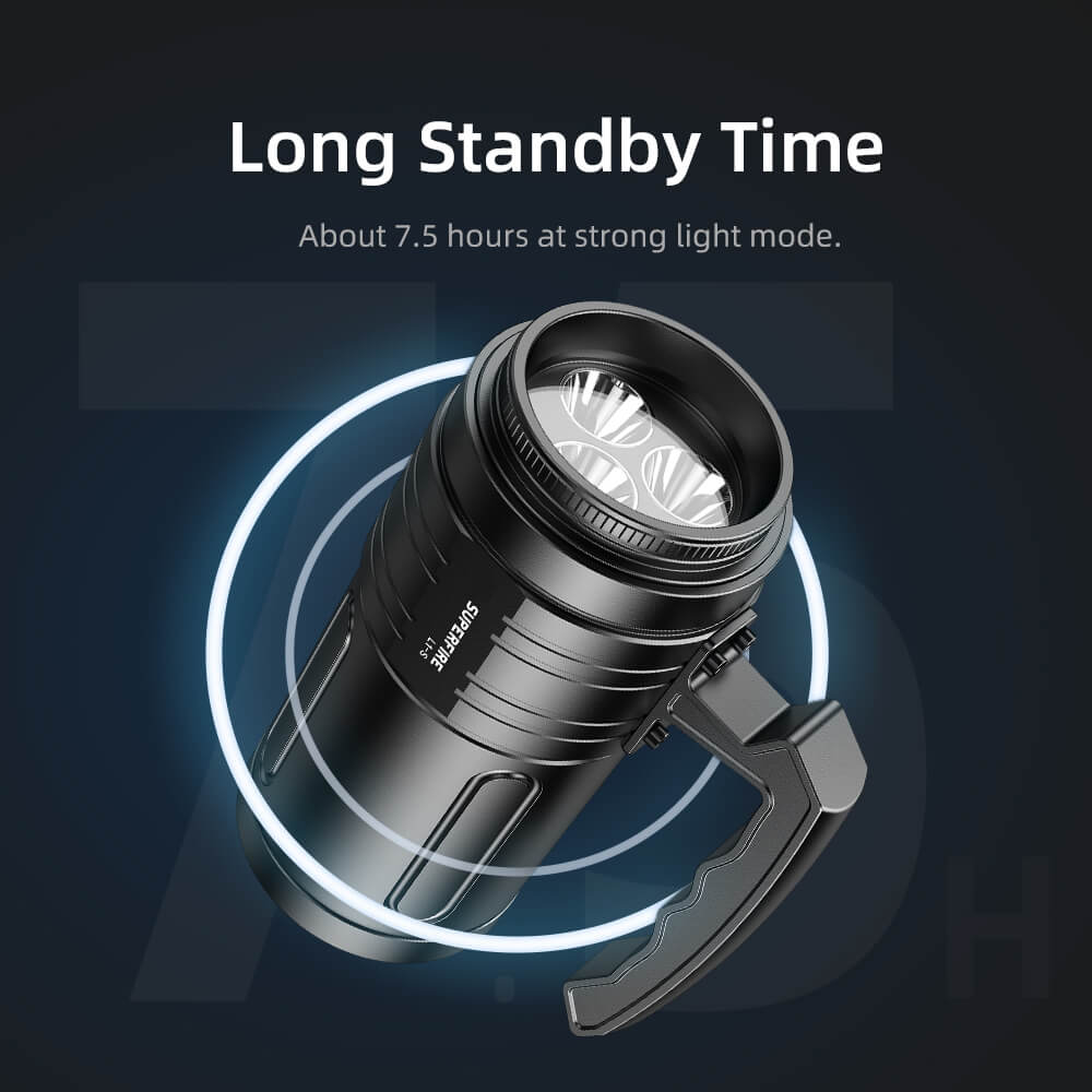 SuperFire L1-S Searchlight