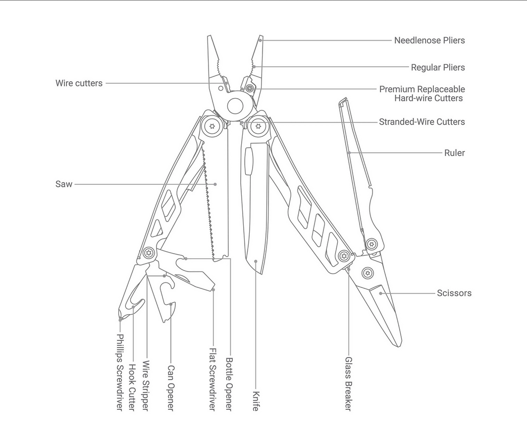 NexTool Flagship Pro - Fire and Rescue Tools